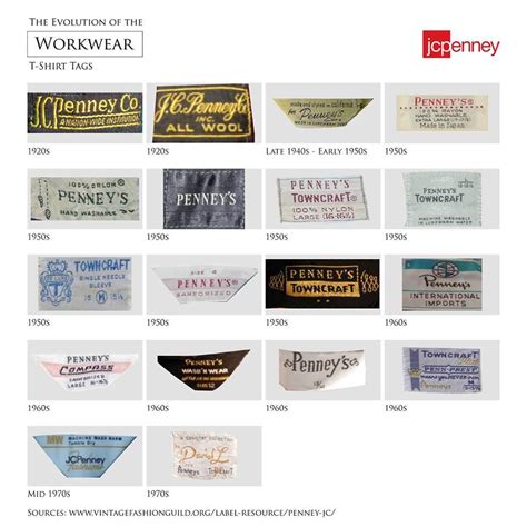 Jcpenney tags. Things To Know About Jcpenney tags. 